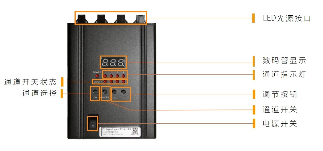 奥普特实现营业收入10.12亿元